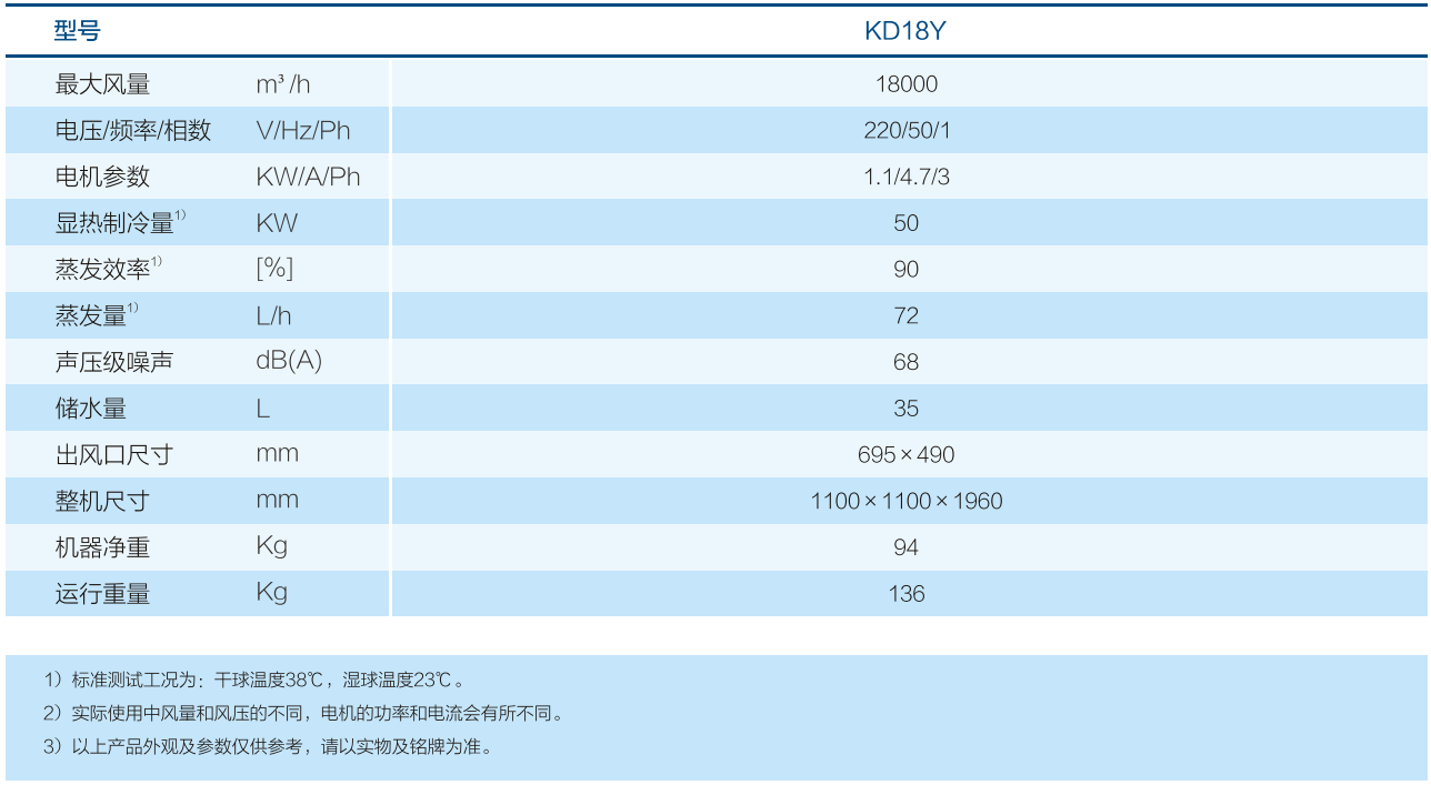 尊龙凯时官网入口(中国游)人生就是搏!